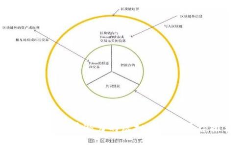2023年最有潜力的虚拟币交易平台推荐