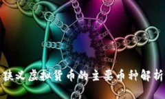 狭义虚拟货币的主要币种解析