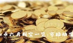 优质2023年虚拟币六月利空一览：市场动荡与应对