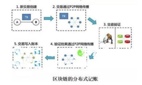 虚拟钱包哪家支持OK币交易及其优劣势分析
虚拟钱包哪家支持OK币交易及其优劣势分析