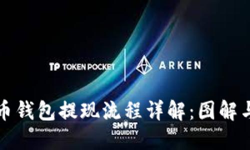 虚拟币钱包提现流程详解：图解与步骤