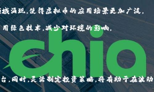 及关键词

  2023年9月24日虚拟币市场动态与趋势分析 / 

 guanjianci 虚拟币, 加密货币, 市场动态, 投资趋势 /guanjianci 

详细介绍

2023年9月24日，在全球经济风云变幻的背景下，虚拟币市场再度成为各大投资者关注的焦点。随着比特币、以太坊等主流数字货币的价格不断波动，许多投资者都在寻找有效的信息与分析，以便在正确的时间做出明智的投资决策。本文将全面分析当下虚拟币市场的动态及未来的趋势，为读者提供有益的投资参考。

此外，虚拟币市场的波动性极大，不仅受全球经济环境的影响，还受到监管政策、技术发展的影响。因此，用户在关注虚拟币的同时，需充分了解市场趋势、投资风险及相关技术，以此提升自己的投资策略和决策能力。

以下，我们将通过六个相关问题来深入探讨当前虚拟币市场的动态与趋势。

1. 2023年9月虚拟币市场整体表现如何？

2023年9月，虚拟币市场呈现出大幅波动的趋势。从月初到月末，比特币在经历了短暂的反弹后，再次回落至重要支撑位，价格震荡在XXX至XXX之间，这一变化使得比特币的市场情绪相对谨慎。与此同时，以太坊也跟随大势，表现波动，整体来看，市场在多重因素的影响下，保持在一定的区间内。

影响虚拟币价格波动的因素众多，包括全球经济形势、央行政策、市场情绪等。尤其是各大经济体在货币政策上保持的谨慎态度，都在很大程度上牵动着投资者的心理，导致加密市场的转变趋向更加谨慎。

面对当前市场的表现，投资者需要更加关注市场的技术分析，加强对每个虚拟币的基本面研究，同时结合各类资讯，制定出更为精确的投资计划。许多分析师认为，市场需要一个稳定的消息或政策来推动新的上涨。

总体而言，面对复杂多变的市场环境，保持耐心，善于分析每个波动后的深层次原因，是投资者在这个市场中脱颖而出的关键。

2. 影响虚拟币价格波动的主要因素有哪些？

虚拟币的价格波动受多种因素的影响，主要包括：

1. **市场供需关系**：虚拟币的价值在于供求关系，当需求增加而供应有限时，价格自然会上升，而反之亦然。

2. **经济数据与政策**：诸如就业率、GDP、CPI等经济指标的发布都会影响市场情绪，进而影响虚拟币的投资行为。此外，各国政府的监管政策、货币政策及政策立场的改变，也会直接影响投资者情绪和市场价格。

3. **技术进步**：技术应用和创新是推动虚拟币市场发展的重要动力，因为许多加密货币的底层技术——区块链技术，正在不断发展和成熟，新的技术应用，如智能合约、去中心化金融（DeFi）、NFT等，都对虚拟币的价格起到很大的影响。

4. **市场情绪与舆论**：社交媒体、新闻报道、分析师的评估等都会对投资者的心理和行为产生直接影响。市场情绪往往在短时间内迅速改变，导致价格的剧烈变动。

5. **全球经济环境**：国际政治经济环境的变化会影响到投资者的风险偏好。例如，地缘政治风险、经济制裁等都可能导致资金流入或流出虚拟币市场，从而影响价格波动``

因此，投资者在分析市场动态时，需综合考虑多方面因素，以便做出更全面的决策。

3. 投资虚拟币时应注意哪些风险？

虚拟币投资作为一个新兴领域，虽然潜在收益巨大，但同时也伴随着多种风险：

1. **价格波动风险**：虚拟币的价格极其不稳定，短时间内可能出现大幅波动，投资者需要具备承受损失的能力。

2. **市场操纵风险**：在相对不成熟的市场中，一些大户或组织可能通过集中资金操作市场价格，普通投资者可能因此受到影响。

3. **技术风险**：虚拟币的交易和存储依赖于技术，技术错误或系统漏洞可能导致资产损失。此外，钱包失窃、交易所被黑等事件都屡有发生。

4. **法规风险**：不同国家对虚拟币的监管政策不一，尤其是一些国家对加密货币的态度不断变化，可能对市场造成影响，若政策发生变化，投资者可能面临资金被限制、流动性下降等问题。

5. **流动性风险**：某些小市值或新兴虚拟币的流动性可能较差，可能导致在需要变现时无法快速出售，造成损失。

因此，投资者在进入虚拟币市场前，须充分了解并评估各种风险，制定相应的投资策略，以降低潜在损失。

4. 哪些虚拟币值得关注？

在虚拟币市场中，有一些项目因其技术实力、团队背景和市场接受度而受到投资者的关注。以下是几种值得关注的虚拟币：

1. **比特币（Bitcoin, BTC）**：作为第一个也是最著名的数字货币，比特币的市场占有率始终保持在领先地位。许多投资者将比特币视为数字黄金，具备较高的保值能力。

2. **以太坊（Ethereum, ETH）**：以太坊凭借其智能合约功能，广泛应用于去中心化应用（DApp）及DeFi领域，吸引了大量开发者与投资者的关注。

3. **币安币（Binance Coin, BNB）**：作为币安交易所的原生代币，BNB不仅在交易中有手续费折扣，还广泛应用于各类DeFi项目，具有较强的应用前景。

4. **Cardano（ADA）**：Cardano以其科学化的研究和验证机制受到关注，是一个注重安全性和可扩展性的区块链平台。

5. **Solana（SOL）**：由于其高速度和低交易费用，Solana在DeFi、NFT等应用方面受到广泛欢迎，市场需求强劲。

投资者需在关注这些虚拟币的同时，也要深入分析其项目背景与市场趋势，以制定有效的投资方案。

5. 如何选择合适的交易平台？

在虚拟币的交易中，选择一个安全且便利的交易平台非常关键。首先，投资者应关注以下几个方面：

1. **安全性**：平台的安全性是首要考虑因素，查看平台是否采用冷存储技术、双重身份验证、多重签名等安全措施，以保障用户的资金安全。

2. **交易费用**：不同交易平台的手续费结构各异，有的平台可能会收取较高的交易费用，投资者需仔细比较，选择适合自己的平台。

3. **用户体验**：平台的界面是否友好、操作是否便捷，直接影响用户的交易体验。良好的用户体验有助于提升交易效率。

4. **支持币种**：不同交易平台支持的币种范围不同，投资者应选择能够满足其投资需求的平台。

5. **客服服务**：选择客户服务响应及时、问题解决能力强的平台，能够在遇到问题时得到及时支持。

综上所述，投资者在选择交易平台时，应结合自身需求进行综合评估，以便找到最符合自己需求的平台，保障投资体验。

6. 未来虚拟币市场的发展趋势如何？

对于虚拟币市场的未来发展，许多专家和分析师持乐观态度，认为未来将出现以下几个明显的趋势：

1. **持续增加的机构投资**：随着越来越多的传统金融机构对加密货币的认可，机构投资者的参与将为市场带来新的流动性和稳定性，推动价格的上涨。

2. **去中心化金融（DeFi）的普及**：DeFi项目正在蓬勃发展，越来越多的用户将选择利用DeFi潜在的高收益，而非传统金融平台的低回报，这将改变投资者的资金流向。

3. **数字货币的法规完善**：未来，各国政府对数字货币的监管将趋于完善，这将为虚拟币市场的发展提供更加稳定的政策环境，吸引更多投资者参与。

4. **技术的持续创新**：区块链技术的进步将带动更多创新应用的出现，推动虚拟币市场的健康发展。新的商业模型和用例将在不同领域涌现，使得虚拟币的应用场景更加广泛。

5. **绿色能源的倡导**：随着全球环境保护意识的提升，未来虚拟币挖矿所需的能源消耗将成为关注焦点。越来越多的项目将致力于采用绿色技术，减少对环境的影响。

综上所述，虚拟币市场有着极大的发展潜力，投资者应及时关注市场动态，积极把握时代发展机遇，以实现更好的投资回报。 

总结

虚拟币市场在2023年9月继续保持较大的波动，投资者应关注市场动态，充分认识各种风险，并结合自身情况选择适合的项目和交易平台。同时，灵活制定投资策略，将有助于在波动的市场中获取更多的机会。随着技术的进步和市场的规范，未来虚拟币领域将展现更加广阔的前景。