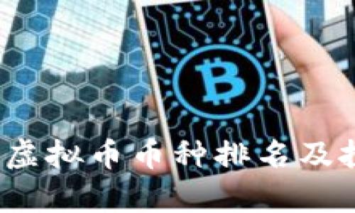 2023年虚拟币币种排名及投资分析