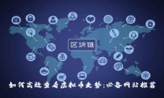 如何高效查看虚拟币走势：必备网站推荐
