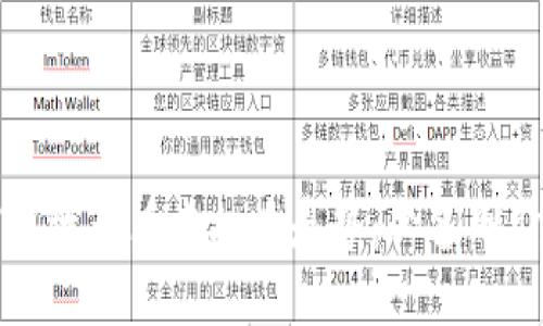 如何高效查看虚拟币走势：必备网站推荐