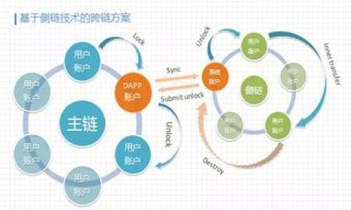 baioti虚拟币作为赌注：新兴投资还是风险陷阱？/baioti
虚拟币, 投资, 赌注, 风险/guanjianci

引言
近年来，虚拟币（cryptocurrency）以其去中心化、高收益潜力和创新技术吸引了越来越多的投资者。然而，作为一种投资工具，虚拟币也被视为一种新的赌注形式。人们不仅在股票、房地产等传统投资领域寻找机会，现在也将目光投向虚拟币市场。本文将深入探讨虚拟币作为赌注的可能性，分析其吸引力及潜在风险，并为用户提出指导性问题，以帮助他们在做出投资决策时谨慎行事。

为什么选择虚拟币作为赌注？
虚拟币之所以成为赌注，主要有几个方面的原因。首先，虚拟币的市场波动性极高，给投资者带来了可能获取高额回报的机会。在牛市中，某些虚拟币在较短时间内的价值可能翻几倍。这种高收益的吸引力使得许多投资者愿意将其视作赌注。其次，虚拟币交易的便捷性和去中心化性质也让人们感到自由，投资者不再受制于传统银行或证券交易所，能够随时随地进行交易。

然而，这种高收益的背后却是巨大的风险。虚拟币的市场缺乏监管，许多项目存在欺诈行为，投资者如果不进行充分研究，可能会损失惨重。此外，由于市场参与者的非理性行为，虚拟币的价格波动往往与真实价值无关，这使得投资决策更具赌博性质。

虚拟币的市场波动性
虚拟币市场的波动性之所以如此显著，主要源于几个因素。首先，市场相对较新，参与者的心理因素对价格波动有着极大的影响。很多时候，投资者的情绪（如恐惧和贪婪）会直接驱动市场价格。例如，当一条有利的新闻发布时，大量投资者涌入市场，推高价格，而一旦出现负面新闻，价格则可能迅速下跌。其次，虚拟币的交易量相对较小，某一大额交易都可能引发价格大幅波动。

对于投资者来说，理解这一波动性是至关重要的。许多投资者在经历价格的剧烈变化时容易产生恐慌，选择抛售。在这种情况下，冷静分析市场走势，并制定合理的投资策略至关重要。

如何评估虚拟币作为赌注的风险？
评估虚拟币作为赌注的风险需要从多个角度入手。首先，了解和研究虚拟币的基本知识至关重要。投资者应当对不同种类的虚拟币有一个全面的了解，包括其背后的技术支持、团队背景及市场需求等。其次，分析市场动向也是不可或缺的一环。投资者应关注行业动态、技术更新及法规变化等，这些因素都会影响虚拟币的未来价格。

此外，投资者需要具备风险管理意识，不应将所有资金投入单一虚拟币。分散投资能够有效降低风险，避免因单一资产的崩盘而造成的重大损失。

虚拟币投资的心理因素
在虚拟币投资中，心理因素常常被投资者所忽视，但却对投资决策产生显著影响。许多投资者在面对高额收益的诱惑时，可能陷入贪婪而忽视风险；而在市场下跌时，又可能受恐惧情绪支配，仓促抛售。在这样的心理驱动下，投资者往往做出非理性的决策，而错失更好的投资机会。

要有效管理心理因素，投资者可以设定明确的投资目标和风险承受能力，并在投资过程中保持冷静，避免被市场情绪左右。

相关法规的影响
随着虚拟币市场的不断发展，各国的监管机构对虚拟币的关注度也在加大。许多国家已经开始探讨对应的法规，以保障投资者的权益和市场的正常运作。例如，有些国家禁止ICO（首次代币发行），而有些国家则仅要求交易所遵循特定的合规标准。投资者必须密切关注这些相关法规的变化，因为政策调整可能会直接影响虚拟币的交易环境和投资回报。

总结与建议
综上所述，虚拟币作为赌注的吸引力与风险并存。虽然它提供了高收益的投资机会，但同时也需要投资者具备充足的市场知识和风险管理意识。在进行虚拟币投资时，建议投资者首先进行充分的市场研究，其次，保持冷静视角，合理分散投资。在了解相关法规的基础上做出明智决策，最终实现财富增值的目标。

### 相关问题

1. **虚拟币的常见类型及其投资特点是什么？**
2. **如何判断一个虚拟币项目的可行性与潜力？**
3. **在投资虚拟币时需要遵循哪些基本原则？**
4. **情绪对虚拟币投资的影响及应对策略是什么？**
5. **如何利用技术分析工具来虚拟币投资决策？**
6. **虚拟币的未来趋势及投资机会在哪里？**

（请注意，针对每个问题提供的详细回答将在今后的讨论中进行。）