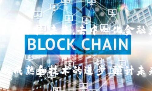 以下是符合的优质

  投资虚拟币相关基金的终极指南：从基础知识到实战策略 / 

 guanjianci 虚拟币基金, 数字货币投资, 区块链基金, 加密货币基金 /guanjianci 

引言
随着加密货币的不断发展，越来越多的投资者对虚拟币相关的基金表现出了浓厚的兴趣。虚拟币基金是一种针对特定加密货币或数字资产进行投资的金融产品。对于那些希望通过虚拟币获得收益的投资者而言，虚拟币基金提供了一种相对安全和方便的投资选择。本文将深入探讨虚拟币相关基金的方方面面，包括其种类、投资策略、风险管理及未来趋势。

什么是虚拟币基金？
虚拟币基金是一种通过集资方式投资于各种虚拟货币或数字资产的基金。它们通常由专业的基金管理团队运营，投资者可以通过购买基金份额，间接参与这些数字资产的交易和增值。虚拟币基金的形式多种多样，包括但不限于封闭式基金、开放式基金和交易所交易基金（ETF）。
虚拟币基金的优势在于其专业管理、风险分散以及流动性相对较高。相比直接买卖虚拟货币，投资者通过基金可以避免技术上的复杂性和市场波动带来的风险。此外，许多虚拟币基金还提供透明的信息披露，便于投资者了解基金的投资组合和表现。

虚拟币基金的类型
虚拟币基金可以根据不同的投资策略和目标进行分类。以下是几种主要类型的虚拟币基金：
ul
listrong封闭式基金：/strong这些基金在发售后不会再发行新份额，投资者只能通过二级市场买卖基金份额。/li
listrong开放式基金：/strong这些基金会持续接受投资者的资金，可以随时赎回，提供更高的流动性。/li
listrong交易所交易基金（ETF）：/strong一种通过交易所买卖的基金，其投资组合通常包括多种虚拟货币，旨在跟踪特定指数的表现。/li
listrong指数基金：/strong这些基金通常追踪特定的虚拟货币指数，提供一种低成本的投资方式。/li
/ul

虚拟币基金的投资策略
虚拟币基金的投资策略因基金的目标和管理团队的风格而异。许多虚拟币基金采用以下几种策略：
ul
listrong主动管理：/strong基金经理会根据市场趋势和技术分析，灵活调整投资组合，以获取更高的回报。/li
listrong被动管理：/strong基金通常仅跟踪市场指数，投资于成分币种，目的是复制指数的表现。/li
listrong多样化投资：/strong许多基金会投资于不同的虚拟货币，以降低投资风险和波动性。/li
listrong套利策略：/strong利用不同交易所之间的价格差异，进行买卖的利润获取。/li
/ul

虚拟币基金的风险管理
像任何投资一样，虚拟币基金也存在风险。以下是一些常见的风险管理策略：
ul
listrong资产分散：/strong投资于不同的虚拟货币和区块链项目以分散风险。/li
listrong使用止损单：/strong在价格达到一定水平时自动卖出，以防止损失进一步扩大。/li
listrong定期审查和再平衡：/strong定期评估投资组合的表现，并根据市场情况进行调整。/li
listrong选择信誉良好的基金管理公司：/strong确保基金运营公司的透明度和合法性。/li
/ul

虚拟币基金的优势与劣势
虽然虚拟币基金具有较高的投资潜力，但也伴随着一定的劣势：
ul
listrong优势：/strong专业管理、分散风险、流动性高和透明度高。/li
listrong劣势：/strong管理费用较高、回报可能受到限制、对市场变化的反应较慢。/li
/ul

未来趋势与发展方向
虚拟币基金的未来充满潜力，随着越来越多的机构投资者和个人投资者进入市场，预计虚拟币基金的数量和规模会持续上升。此外，随着技术进步，例如区块链技术的进一步成熟，无监管和高透明度的基金产品有望在未来得到更广泛的接受。新一代虚拟币基金可能聚焦于特定的应用领域，如去中心化金融（DeFi）、非同质化代币（NFT）等，提供更多投资选择与机会。

相关问题的讨论
为更深入地理解虚拟币相关基金，以下是六个与主题相关的问题及其详细解答：

1. 如何选择合适的虚拟币基金？
在选择虚拟币基金时，投资者应考虑多个因素，包括基金的管理团队、投资策略、费用结构和历史业绩。了解基金的投资组合，关注其主要投资的虚拟货币的市场表现，同时要评估基金的透明度和合法性。阅读相关的基金说明书和投资者评估报告，也有助于做出明智的决定。同时，投资者还需要明确自己的风险承受能力，根据自身情况选择合适的基金。

2. 虚拟币基金的投资方式有哪些？
投资虚拟币基金的方式主要有直接购买和通过经纪商或交易平台进行间接投资。直接购买基金份额通常是通过基金公司或其官网进行，而间接投资则可能涉及到使用交易所或其他金融产品进行间接交易。此外，投资者还需注意投资的最小金额限制和赎回条件。对于新手投资者，选择开放式基金通常会更具灵活性。

3. 虚拟币基金的费用结构怎样？
虚拟币基金会收取管理费、销售费和其他相关费用。管理费通常是基金净资产的一定比例，费用结构因基金类型和管理公司而异。了解并比较不同基金的费用结构是选择基金时的重要因素。在某些情况下，虽然费用较高的基金可能提供更高的回报，但投资者仍需对费用进行全面评估，确保其投资的合理性。

4. 投资虚拟币基金的优势和劣势是什么？
投资虚拟币基金的优势包括专业管理、风险分散、优于个人投资的流动性等。劣势则包括可能较高的管理费用、回报相对较低等。对于初学者来说，基金可能是一个相对安全的进入虚拟币市场的方式，但仍需合理评估其相关风险。了解不同基金的特点，制定适合自己的投资策略至关重要。

5. 虚拟币基金的法律合规风险如何控制？
虚拟币基金的法律合规风险主要来源于市场的监管政策不断变化和不均匀。投资者在选择基金时应尽量选择透明度高、注册合规的基金，同时关注最新的法律法规信息。此外，定期与专业的法律顾问或投资顾问沟通也是控制合规风险的一种办法。了解不同地区和国家的虚拟币投资法规，有助于规避不必要的法律风险。

6. 虚拟币基金在未来的发展趋势如何？
科技进步和市场需求将进一步推动虚拟币基金的发展。随着更多投资者对数字资产和区块链技术的重视，预计将出现更多多样化的虚拟币基金产品，以满足不同投资者的需求。未来，去中心化金融产品（DeFi）和支持NFT的基金也可能成为主流。对虚拟币的理解和应用也将陆续影响投资者的决策和市场的结构。

总结
投资虚拟币相关基金是一种相对便捷且专业的投资方式。通过选择合适的基金，投资者能够在一定程度上分散风险并获取回报。尽管虚拟币市场依然波动，但随着市场的成熟和技术的进步，预计未来会有更多机会出现。希望本文为您提供有价值的信息和指导，帮助您在虚拟币基金的投资中做出更明智的决策。