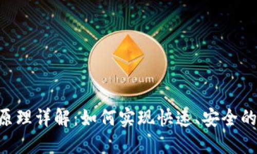 Tokenim闪兑原理详解：如何实现快速、安全的数字资产交换