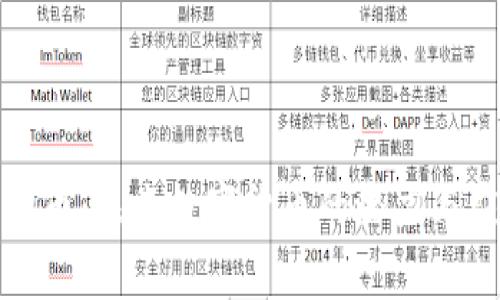 GMB虚拟币：未来数字货币的潜力与应用前景