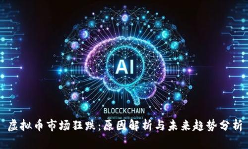 虚拟币市场狂跌：原因解析与未来趋势分析