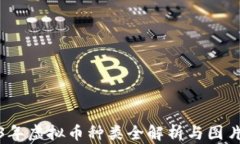 2023年虚拟币种类全解析与图片大全