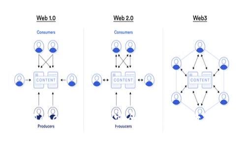 全面解析软件TokenIM：提升安全与效率的数字身份管理工具