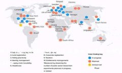 注意：以下是一个模拟的内容，展示如何构建相