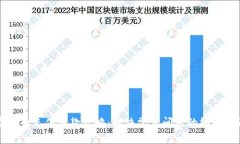 虚拟币充值退款攻略：解决常见问题的终极指南