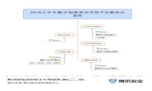 如何查询TokenIm钱包地址？详解及操作指南