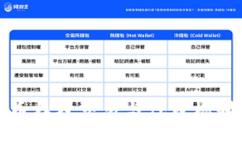 如何利用虚拟币杠杆交易与代理机制获得最大收益