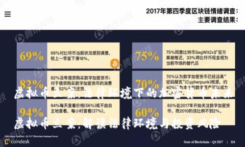 虚拟币立案：法律环境下的加密货币未来

虚拟币立案：解读法律环境与投资风险