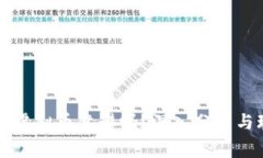 明日之后虚拟币靠谱吗？深入分析与玩家心声