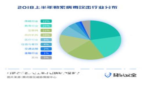 如何构建一个成功的虚拟币交易平台：源码与钱包的完美结合