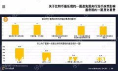 虚拟币BRA：未来数字货币的投资新选择