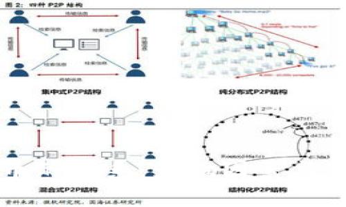美股与虚拟币的关系：影响因素与市场趋势分析