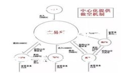 baioti如何处理与虚拟币相关的警务问题？拨打派