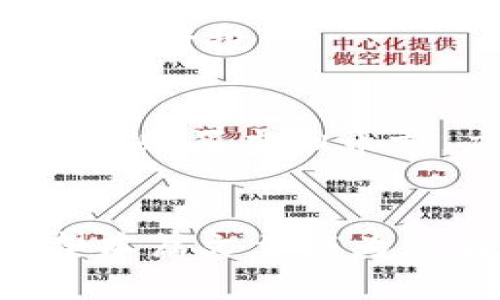 baioti如何处理与虚拟币相关的警务问题？拨打派出所电话的步骤与注意事项/baioti
虚拟币, 派出所, 警务, 投资诈骗/guanjianci

引言
随着虚拟币的兴起，越来越多的人开始参与其中。但由于市场的高度波动性以及缺乏相应的监管，诈骗案件层出不穷。在遇到与虚拟币相关的警务问题时，许多人会困惑该如何处理，例如被骗后需要联系派出所举报。本文将详细介绍与虚拟币相关的警务问题以及如何拨打派出所电话的相关信息。

一、虚拟币的基本概念
虚拟币，通常指的是一种数字货币，它使用加密技术来保障交易的安全性。最著名的虚拟币有比特币（Bitcoin）、以太坊（Ethereum）等。这些货币可以用于在线交易，也可以作为投资手段。然而，虚拟币市场的高度不确定性使其成为许多诈骗行为的温床。

二、虚拟币诈骗常见类型
在虚拟币市场中，一些常见的诈骗行为包括投资诈骗、Ponzi骗局、钓鱼网站等。投资诈骗通常通过承诺高收益来吸引用户投资，然后通过各种手段非法占有其资产。Ponzi骗局则是以新投资者的钱支付老投资者，从而持续吸引投资。钓鱼网站则是伪装成正规交易平台，诱导用户输入个人信息及交易密码。

三、何时需要联系派出所？
如果您在虚拟币交易中遭遇到诈骗，或者发现有可疑的虚拟币活动，应该立即联系当地的警务部门。例如，当您的账户被非法访问，或者您发现朋友或家人可能被卷入虚拟币诈骗中，都应及时采取措施。在这样的情况下，及早报案能够帮助警方采取快速措施，甚至可能挽回您部分损失。

四、拨打派出所电话的步骤
1. 准备资料：在拨打派出所电话之前，您应该准备好相关证据，例如交易记录、聊天记录、转账凭证等。越详细的资料会使警方的工作更加顺利。
2. 查找联系方式：可以通过网上搜索或当地电话簿找到您所在地派出所的联系电话。也可以通过拨打当地的报警电话（如110）进行咨询。
3. 进行通话：拨通派出所电话后，接警员会询问具体情况，您需要简洁而明确地描述事件经过，提供证据和相关信息。
4. 记录案件编号：在报案后，派出所通常会给您一个案件编号，务必妥善保管，以便后续跟进。

五、报案后需要注意的事项
在向派出所报案后，您应保持与警方的联系，及时提供新增证据。此外，建议您不要轻易相信任何自称能够帮助您快速找回资金的人，以免再次上当受骗。同时，要保护好个人信息，避免不必要的泄露。

相关问题解答
1. 如何识别虚拟币骗局？
对投资者来说，识别虚拟币骗局的关键是多加留意一些可疑行为和特征。
首先，许多骗局通常承诺高回报。过于美好的投资机会往往意味着存在较大的风险。其次，要注意对方的身份。如果对方通过微信、QQ等社交媒体主动联系我们，并要求加入某个投资群聊，或者请求转账，需提高警惕。再次，检查网站的安全性和合法性，确保交易平台是经过认证并具有良好口碑的。最后，可以参考相关行业的正规分析和评测，帮助自己判断项目的真实性。

2. 报警后，案件会如何处理？
当您向派出所报案后，警方将首先对案件进行登记，并启动调查流程。对于涉及金额较大的案件，警方可能会委派专门的网络犯罪侦查部门进行进一步调查。警方会对案件进行系统分析，调查使用的技术手段，锁定嫌疑人并采取相应的措施。
不过，结果并非总是积极，由于虚拟币的匿名性，许多案件难以追踪和取证。因此，尽早报案并提供详细证据，可以提高案件得到处理的可能性。

3. 虚拟币诈骗如何维权？
在虚拟币诈骗的情况下，用户应该记录所有的交易证明和通信记录。此外，可通过法律途径维权，例如咨询律师并提起相关诉讼。应当注意，虽然有时能够通过法律渠道追回部分资金，但并不能保证100%的追回。

4. 为什么虚拟币诈骗案案件数量逐年增加？
首先，虚拟币市场的迅猛发展吸引了更多的投资者，但专业知识的缺乏也使得许多投资者容易上当。其次，诈骗手法不断升级，利用社交媒体、假冒网站等新兴渠道进行诈骗，导致普通用户很难识别。最后，缺乏有效的法律监管和安全机制，给了不法分子可乘之机。

5. 提高警惕，如何保护自己不受骗？
在进行虚拟币投资时，确保了解所投资项目的背景、团队、技术白皮书等信息，尽量与知名交易平台合作。同样，学会分辨高收益的投资机会与正常市场回报的区别，保持理性心态进行投资。

6. 投资虚拟币的法律责任是什么？
让我们关注虚拟币投资的法律责任。在不同的国家和地区，对虚拟币的法律法规有所不同。在中国大陆，虚拟币的交易受到严格的监管，违反相关法规可能面临法律责任。投资者在购买虚拟币前，应多了解法规政策，避免触犯法律。

总结
虚拟币市场虽然为投资者提供了新的机会，但同时也伴随着风险与挑战。了解怎样处理相关的警务问题及正确的报案方式，将有助于您在受到损失时采取有效的应对措施。希望本篇文章能为您在虚拟币交易中提供一定的指导，让您在投资上更加安全与明智。