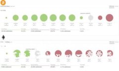 思考一个且的优质  如何购买Tokenim：一步步指南
