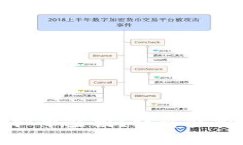 如何进行虚拟币空投？详解空投流程与策略