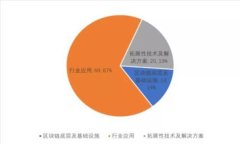 ICX虚拟币全解析：从基础知识到投资策略