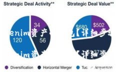 如何删除Tokenim资产的钱包？详细步骤与注意事项