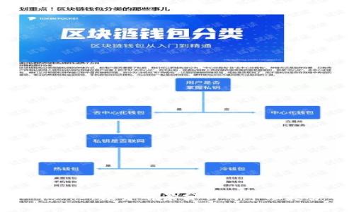 虚拟币KAS：投资前景分析与市场趋势解读