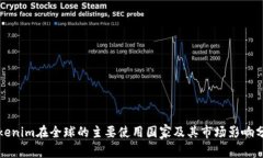 Tokenim在全球的主要使用国家及其市场影响分析